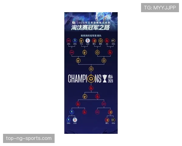 乌兹别克斯坦队2026世界杯预选赛前景分析 中亚狼能否创造历史首进正赛 乌兹别克斯坦队2026世界杯预选赛前景分析 中亚狼能否创造历史首进正赛