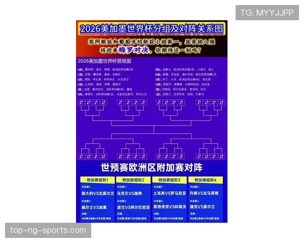2026世界杯防守反击球队晋级前景分析