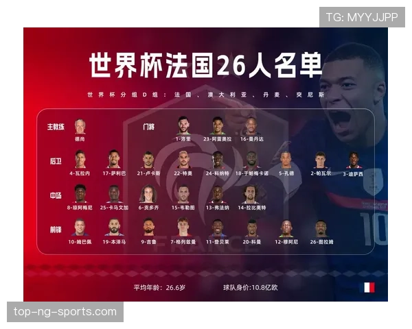 世界杯D组球队综合实力评估